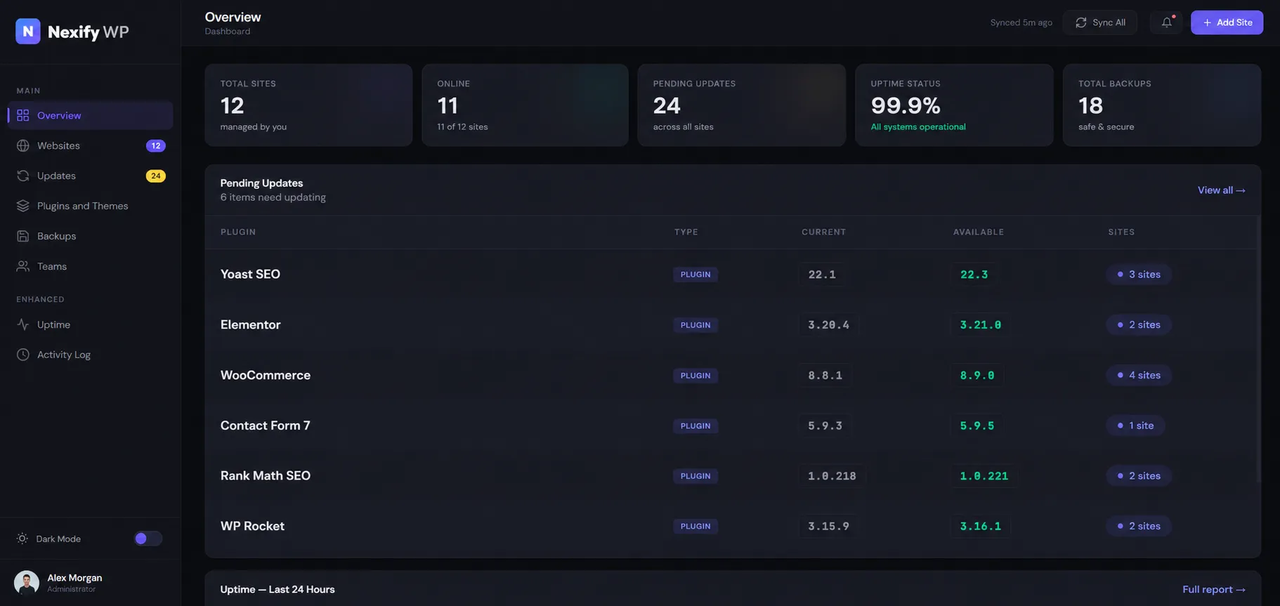 NexifyWP Dashboard