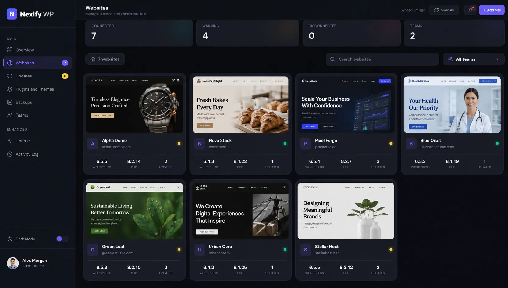 Manage Websites